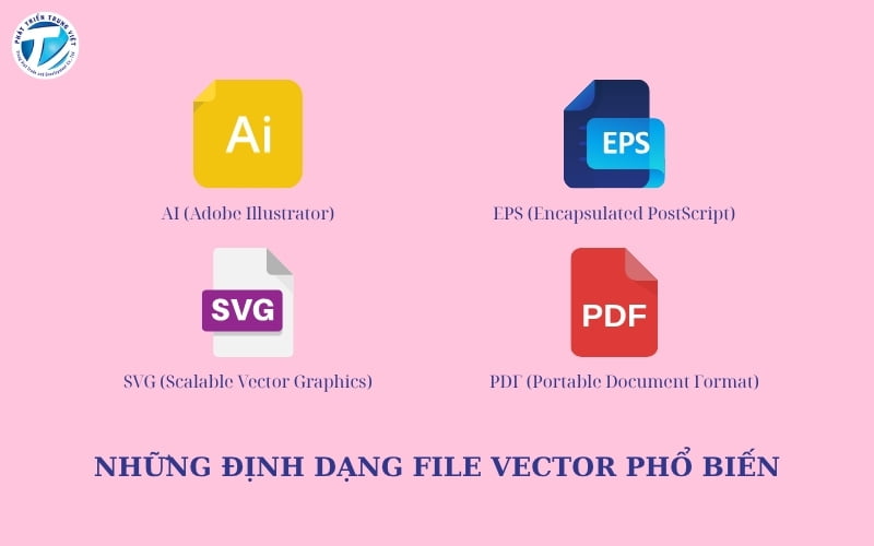 Các định dạng file vector phổ biến nhất